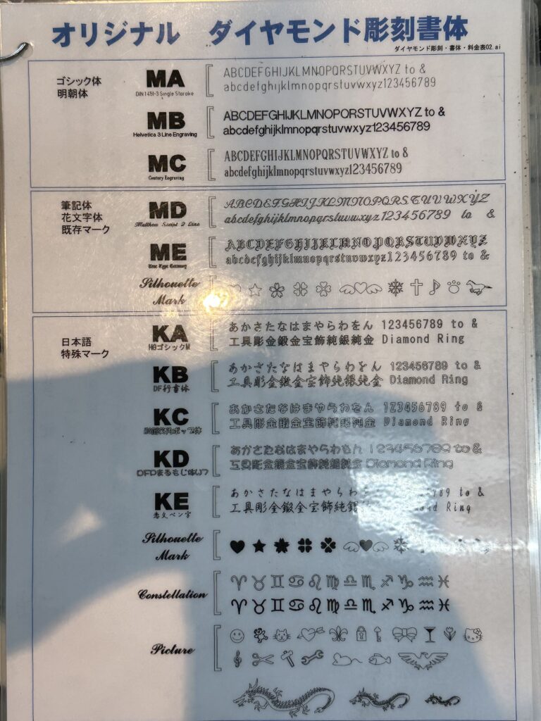 ジュエリークラフトMAKIで印字できるフォントの種類の写真
