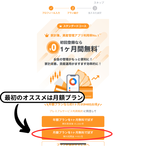 マネーフォワードMEのプラン表示がされているスマホ画面