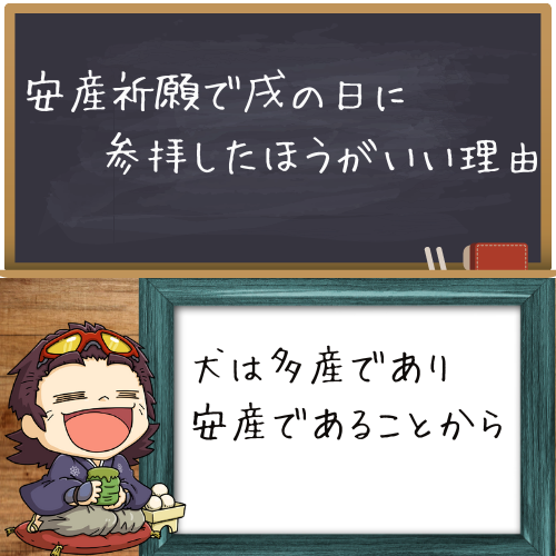 安産祈願で戌の日に参拝したほうがいい理由を書いている図