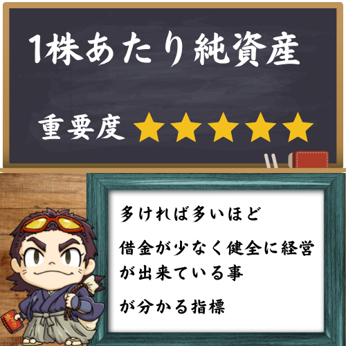 1株あたり純資産を分かりやすく解説している図
