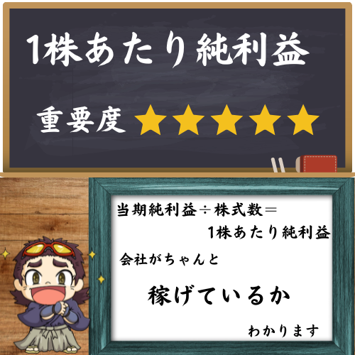 1株あたり純利益を出来るけ分かりやすく解説している図