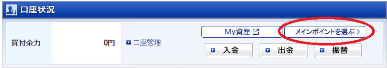 SBI証券のホーム画面の一部の図