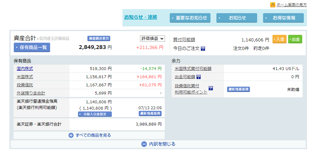 楽天証券のホーム画面の一部の図
