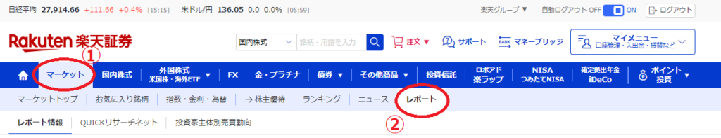 楽天証券のマーケットカテゴリーのレポートに目印している図