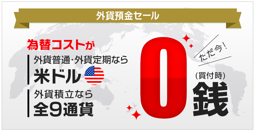 住信SBIネット銀行のキャンペーンバナーの図