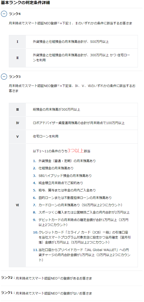 スマートプログラムを上げる条件を書いてる図