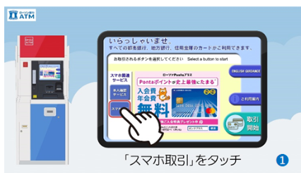 ローソンATMの画面操作をしている図