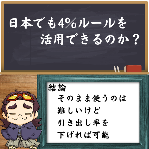 日本で4%ルールを使えるかどうか解説している図
