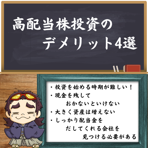 高配当株投資のデメリットを解説している図