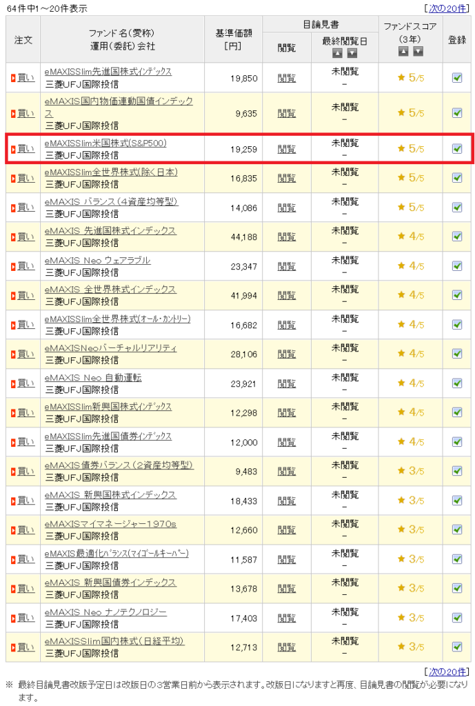 楽天証券で、emaxisと検索した画面の図