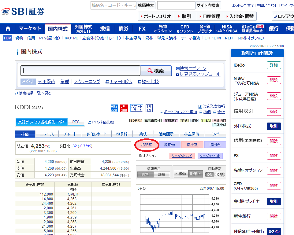 SBI証券のKDDIの商品ページ