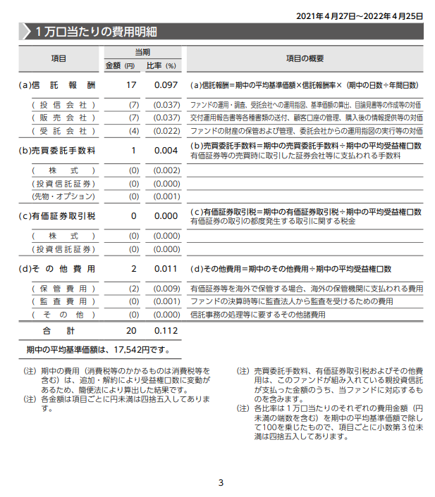 eMAXIS Slim 米国株（S&P500）の運用報告書3ページ目