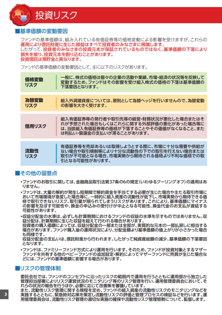 eMAXIS Slim 米国株式（S&P500）の目論見書4ページ目