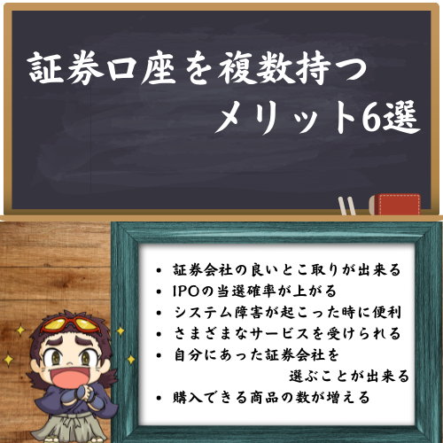 証券口座を複数持つメリット6選の解説している図