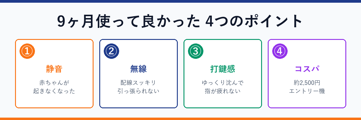 K295GPの良かった4つのポイント
