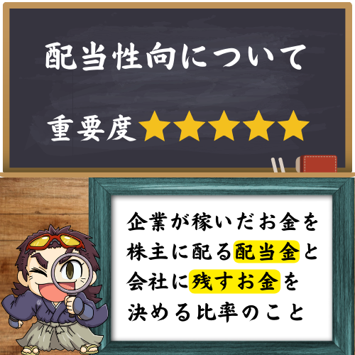 配当性向について、出来るだけ分かりやすく解説した図