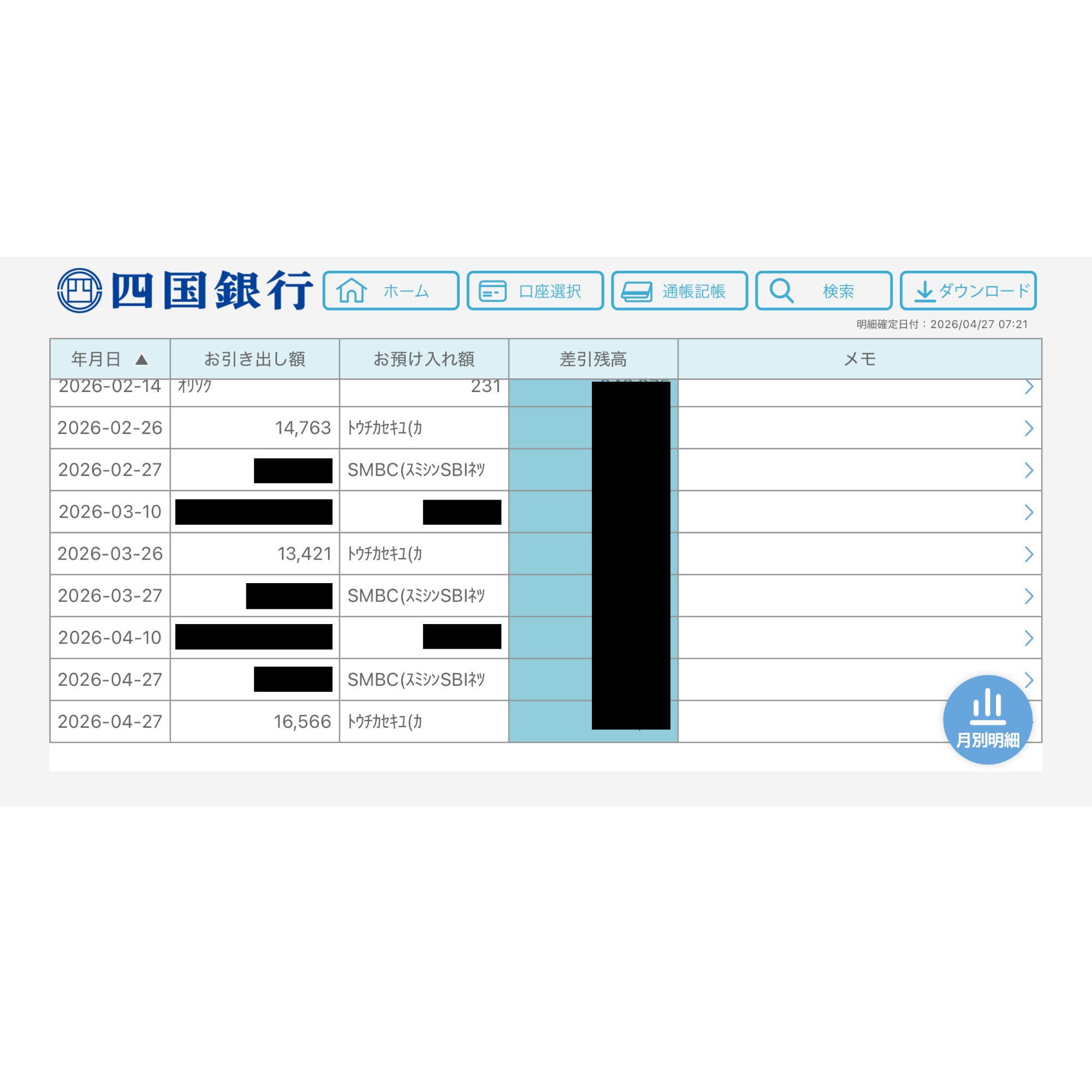 四国銀行Web明細画面：トウチカセキユ（東京瓦斯）のガス代引き落とし履歴と、住信SBI（SMBC）への自動振込が並んでいる取引明細