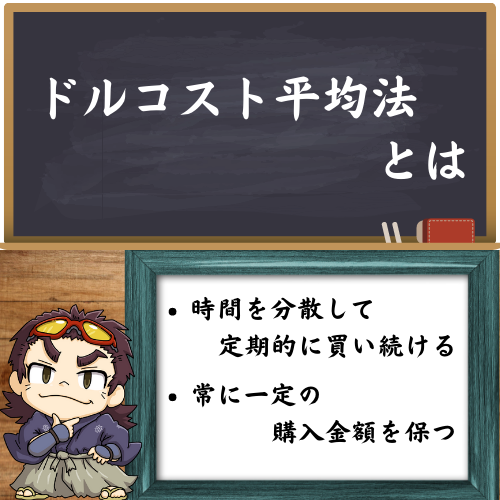 ドルコスト平均法について解説している図