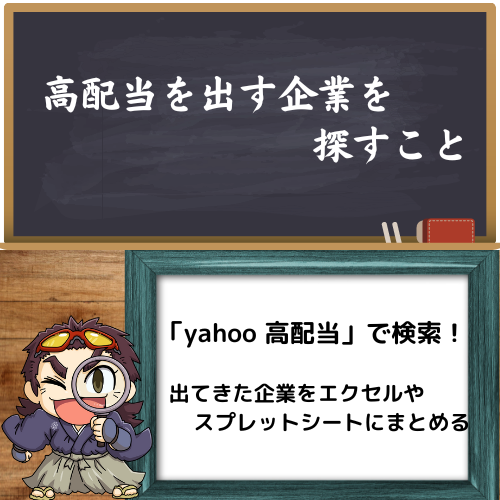 高配当企業の探し方を書いた図