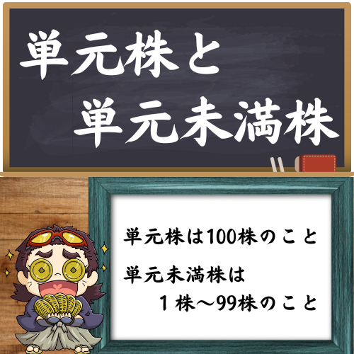 単元株と単元未満株を簡単に解説した図