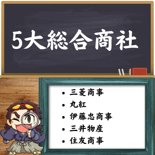 5大総合商社の紹介