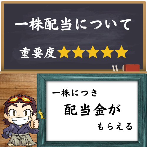1株配当について、分かりやすく解説した図
