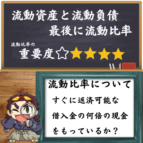 流動資産と流動負債、流動比率について分かりやすく解説した図