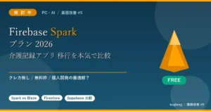 Firebase Spark プラン 2026年無料枠で介護記録アプリ移行を比較する記事のアイキャッチ、クレカ無し・無料枠・個人開発の最適解