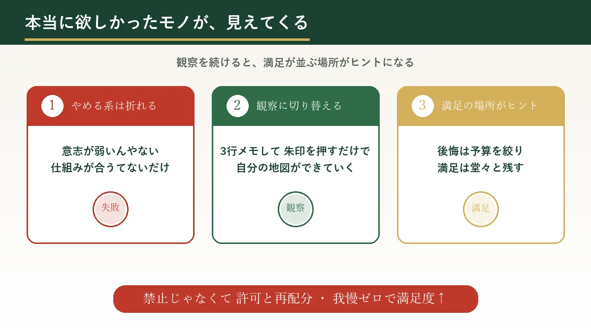 衝動買いの観察を続けると本当に欲しかったモノが見えてくるまとめ3ポイント